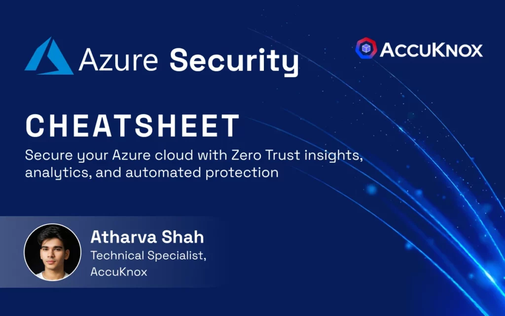Azure Security with AccuKnox