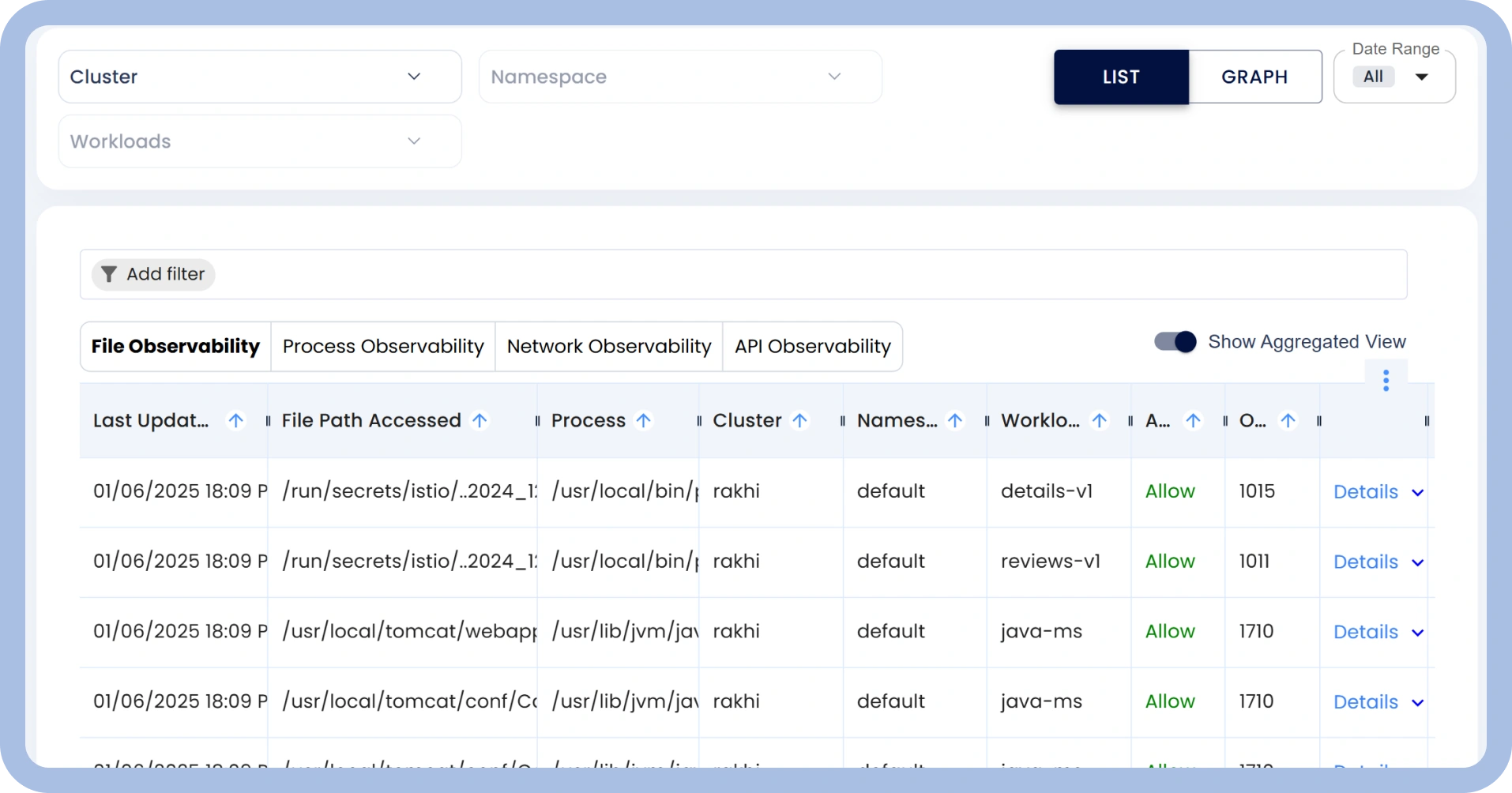 CWPP-MonitorAppBehaviour