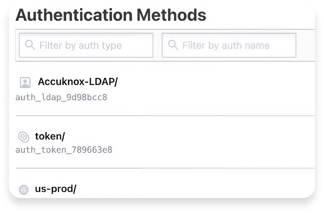 Granular Policy Editor for Identity-Based Access Control