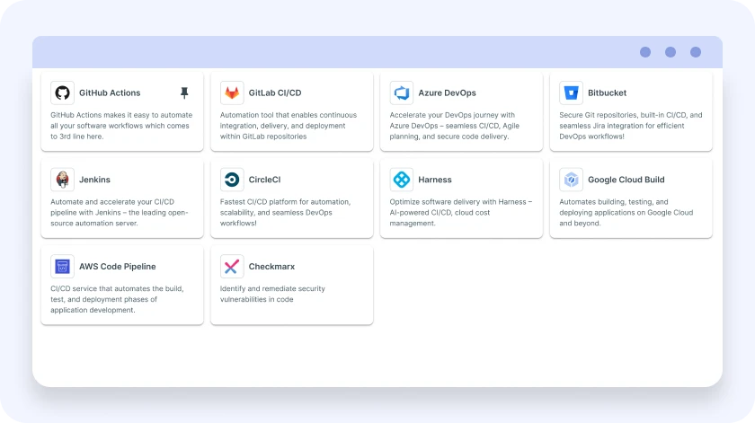 Integration & Data Source Management