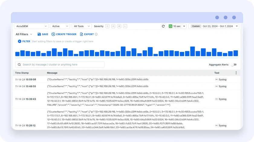Main Security Overview Dashboard