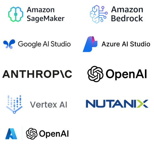 Managed AI Deployments