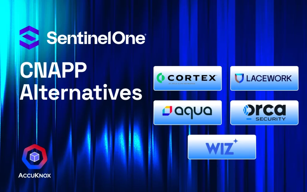 SentinelOne CNAPP