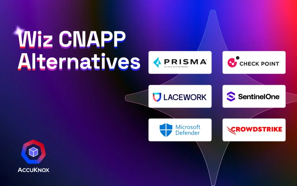 WIZ CNAPP Alternatives