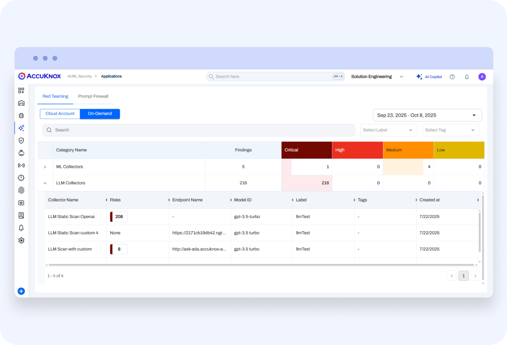 AI Security Red Teaming