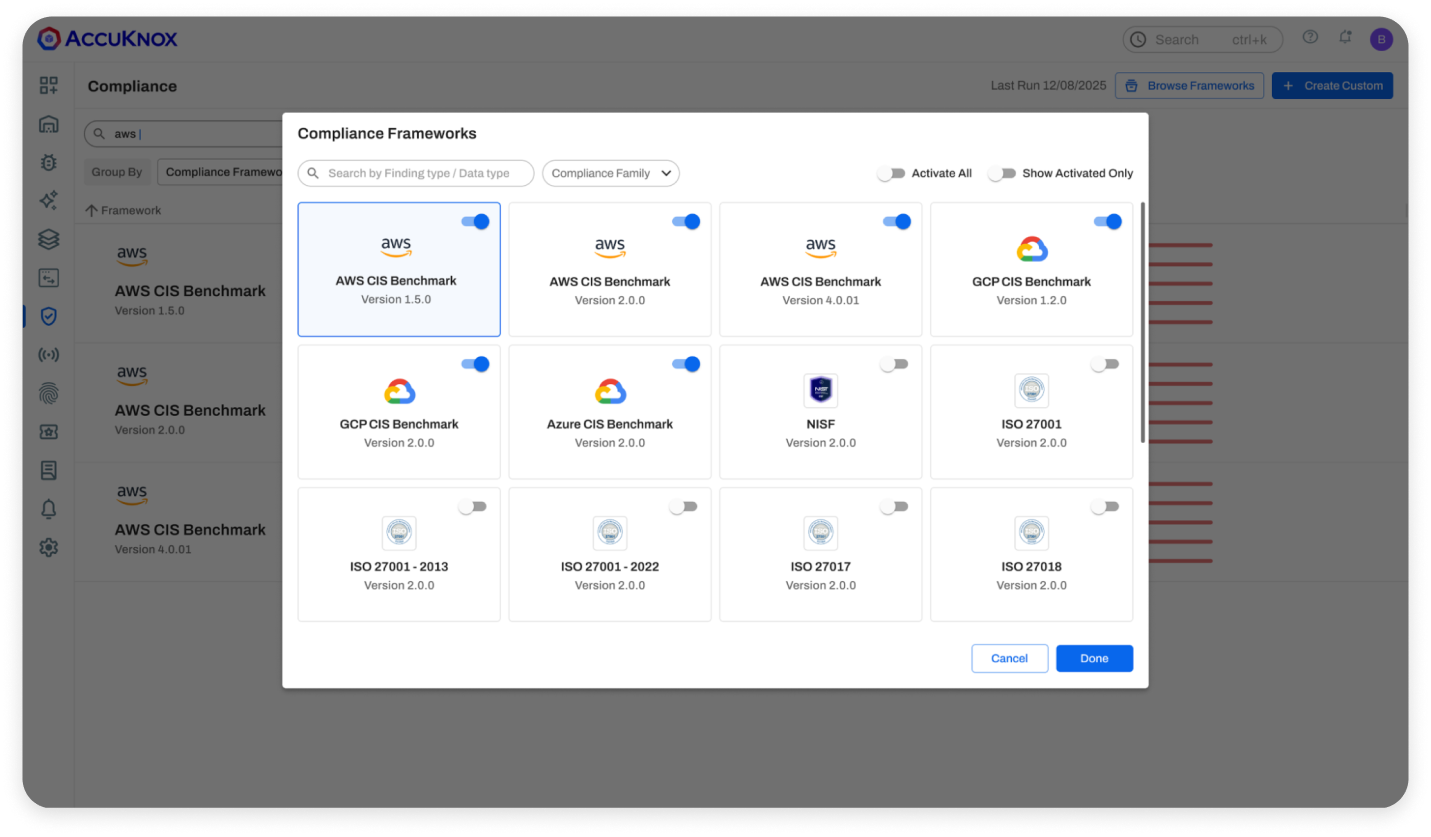 continuous compliance-dashboard