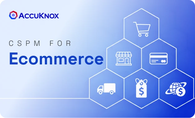 ecommerce cspm