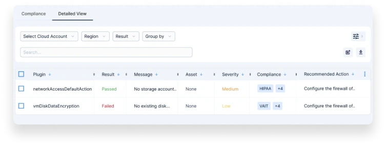 Enterprise Grade Compliance