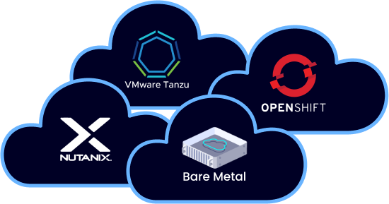 Private Cloud Security