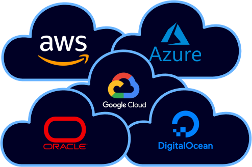 Public Cloud Security