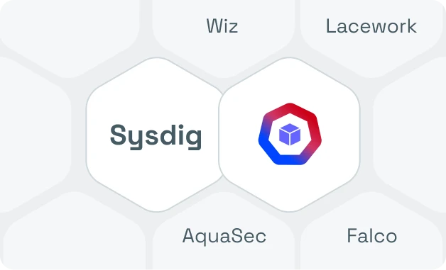 Sysdig alternative
