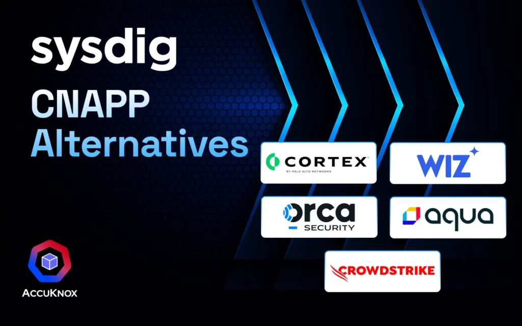 Sysdig CNAPP Alternatives