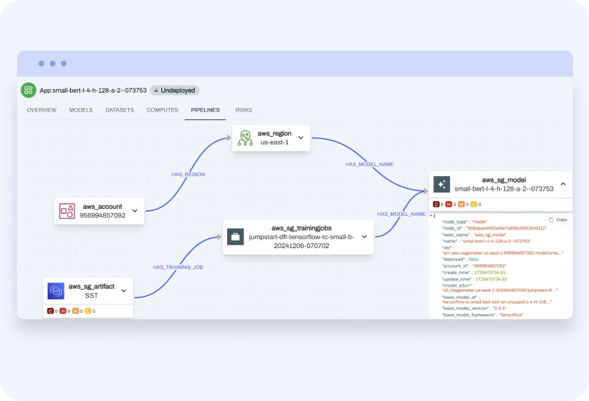 training pipeline security