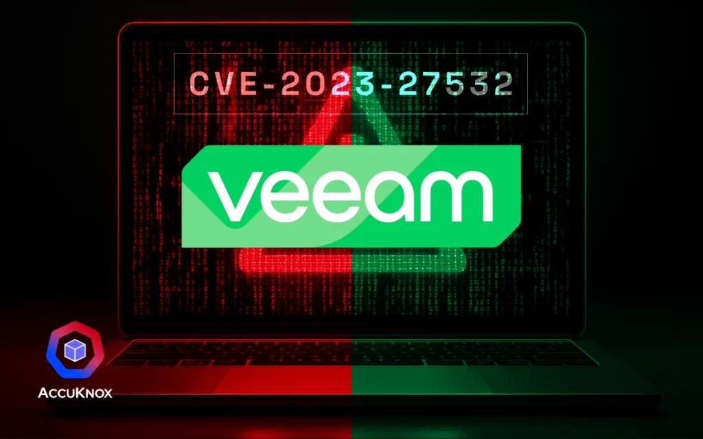 CVE-2023-27532